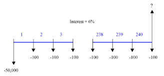 tvm eb 10 help