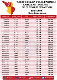 Waktu solat di kuala lumpur, kuala lumpur malaysia hari ini adalah waktu fajar 05:40 am, waktu zohor 01:01 pm, waktu asar 04:25 pm, waktu maghrib 07:00 pm & waktu isyak 08:13 pm. Waktu Solat Kajang 2021