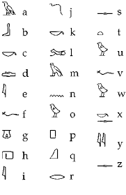 Das hieroglyphen abc mit hilfe der bunten schablone selber nachschreiben. Agyptisches Alphabet Zum Ausdrucken Hieroglyphen Alphabet Zum Ausdrucken