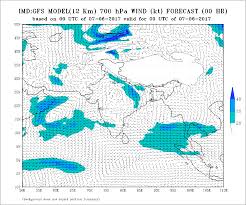 Imd 700 Hpa Wind Chart Gujaratweather Com