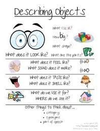 Good writers make conscious choices. Visual Aids