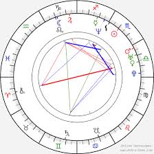 Tyler Christopher Birth Chart Horoscope Date Of Birth Astro
