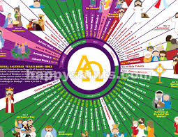 Happy Saints Liturgical Calendar 2021 From Happy Saints
