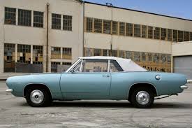 Image result for Light Turquoise 1967 Barracuda