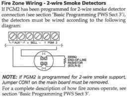 Do not rely on konnected alone for notifying you in an emergency. Example Dsc Security System Burglar Alarm System