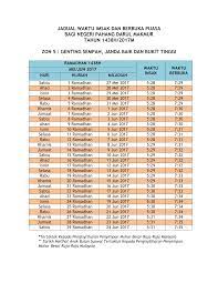 Jadual waktu imsak dan berbuka puasa tahun 1438 h / 2017 m bagi seluruh negeri perak darul ridzuan zon 7 : Jadual Waktu Imsak Dan Berbuka Puasa 2017 Di Malaysia