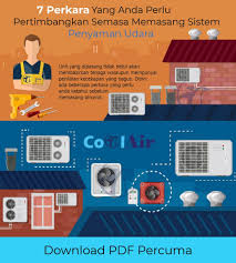 Servis Pasang Aircond Rumah Harga Pasang Aircond Murah