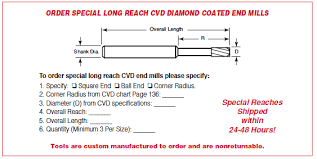 Microcut Cvd Ultra Fine Diamond End Mills
