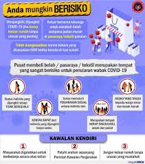 Notis ini tidak memerlukan kelulusan daripada kpdnhep tetapi sebaliknya hanya memaklumkan tentang jualan murah yang ingin diadakan. Info Grafik Portal Rasmi Institut Aminuddin Baki