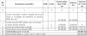 Tva este un impozit încasat încasată de fiecare agent economic care participă la ciclul economic al realizării unui produs sau prestării unui serviciu care intră în sfera de impozitare. Cosmarul Mesterului Manole Si Al Ucenicilor Sai Cu Privire La Lucrarile De Constructii Montaj