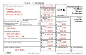 See the appendix, later, for more information. Non Ssa 1099 Form Shefalitayal