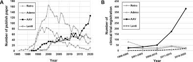 Image result for Black 1995 AAV