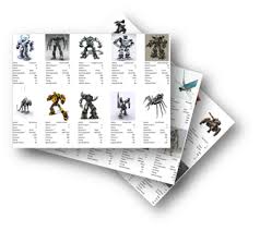 Top trumps is a card game first published in 1978. How To Make Top Trump Cards 4 Steps Instructables