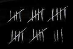Counting By Tally Chart Drawn In Chalk On A Stock Image