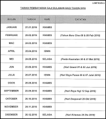 Data spm kekurangan gaji yang perlu dikonfirmasi kepada satker yang. Jadual Pembayaran Gaji Bulanan Kakitangan Awam Tahun 2016 Asraff Ruslan