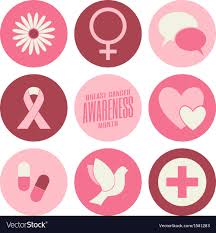 Breast cancer is the second most commonly diagnosed cancer in women. Breast Cancer Ribbon Icon 212307 Free Icons Library
