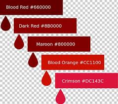 Color Chart Blood Color Scheme Red Png Clipart Additive