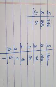 1800 ÷ 2 = 900; Find The Hcf Of The Following By Prime Factorisation Method Question 775 And 1800 Brainly In