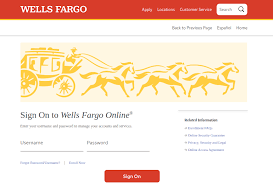Wells fargo digital wallet options Www Wellsfargo Com Activatecard Activate Your Well Fargo Credit Card Online