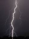 Do lightning and thunder happen simultaneously? - Quora
