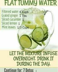 Keto Easy Flat Tummy Water Recipe Ginger Lemon Cucumber Mint Water Recipe Flat Tummy Water Recipes Lemon Detox Water Flat Tummy Water