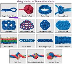 Pin On Roll Up Your Sleeves And Get Your Hands Dirty