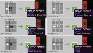 To spawn in a leucistic (pink) axolotl use the variant nbt tag. How To Make All Banner Patterns In Minecraft Pro Game Guides
