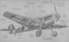 Guerre 39/45, avion de guerre utilisant les rues d un village comme terrain d en. Concevoir Et Fabriquer Des Avions Dans L Entre Deux Guerres En France
