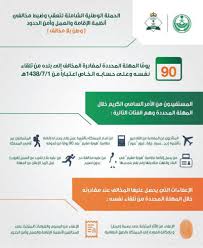 ترحيل 2 5 مليون مخالف خلال عامين ومكة الأعلى في الضبط أخبار السعودية صحيقة عكاظ