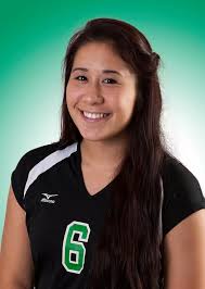 2014 Volleyball Roster