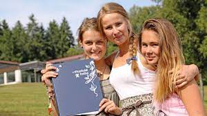 German Courses For Teenagers In Bavaria Humboldt Institut Recommendations on when to apply. german courses for teenagers in bavaria