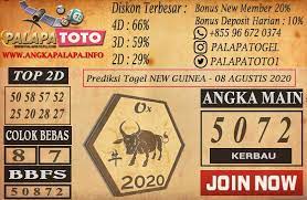 Pin Di Prediksi New Guinea Terpercaya