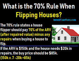 If a house has $500,000 equity and the spouses agree all of that equity is community property, one spouse can. Fix And Flip 70 Percent Rule Calculator