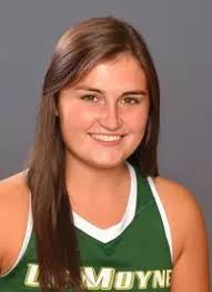 2017 Women's Lacrosse Roster