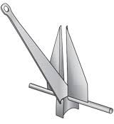 In a fluke style anchor, two big flat surfaces are attached to a crown. Choosing The Right Anchor