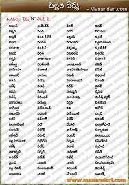 Your baby boy's almost here! Baby Boys Names Starting With N Letter Hindu Baby Boy Names Telugu Baby Girl Names Baby Boy Names