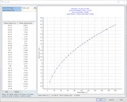 Latest News Fluidflow Fluidflow