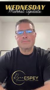 Wednesday market update for the City of Portage la Prairie, Manitoba!