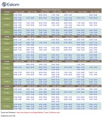 How to check your load shedding schedule. Here Is Mokopane S Load Shedding Schedule Review