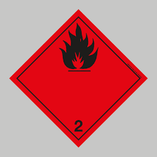 Dgdyn_dl02_dg_class_show is a standard sap function module available within r/3 sap systems depending on your version and release level. Class 2 1 Flammable Gas 25 25 Cm Dg Labelstore