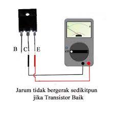 Berikut adalah data dan persamaan transistor horisontal. Cara Mengetes Transistor Horizontal Tv Yang Baik Dan Rusak Www Usahahobi Com