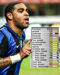 SHOT POWER 99 🔺 BALANCE 98 🔺 Remembering Adriano's Pro Evo stats
