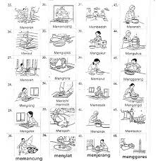 Jawapan Kata Kerja Bergambar Giga Circle Malay Language Learning English For Kids Teaching Materials