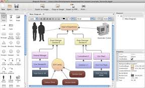Diagrampainter Create Flow Charts Mind Maps And More On