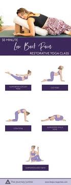 Pin On The Journey Junkie