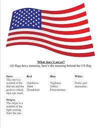 Black American Flag With One Red Stripe Meaning Memorial Day Usa Flag Images Pictures Wallpaper United States Flag Hd American Flag Meaning Usa Flag Images Flag