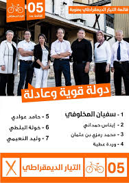 عبد الله عواد الجهني حفص عن عاصم 668.7 ألف مرتل. Ù‚Ø§Ø¦Ù…Ø© Ø§Ù„ØªÙŠØ§Ø± Ø§Ù„Ø¯ÙŠÙ…Ù‚Ø±Ø§Ø·ÙŠ Ø¨ Ù…Ù†ÙˆØ¨Ø© Mohamed Abbou Ù…Ø­Ù…Ø¯ Ø¹Ø¨Ùˆ Facebook