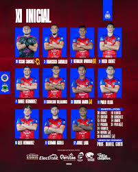 Nuestros XI Cafetaleros #VamosCacahua