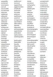 Check spelling or type a new query. Advanced Spelling Lists For Upper Primary There Are Four Lists Here Two Lists That Are Medium To Hard And Spelling Words Spelling Bee Words Spelling Lists