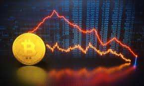 Online exchange rate calculator between usd and btc with extended datas. 50 Million Liquidated In Bitcoin Flash Crash By Robert Hoogendoorn Medium